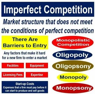 What is imperfect competition? Definition and examples - Mar