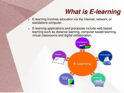 WHAT IS E-LEARNING CONTENT - ppt download