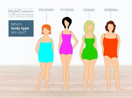 Do Breasts Get Bigger During Menopause