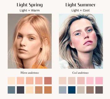 Light Spring: A Comprehensive Guide the concept wardrobe Lig