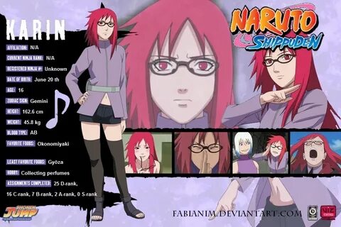 Naruto Characters Profile posted by John Cunningham