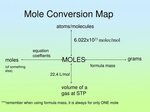 PPT - Molar Mass and Formulas PowerPoint Presentation, free 