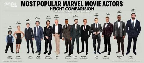 Gallery of dc height comparison infographic dc comics superh