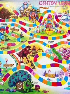 Original Candyland Vintage 1984 Game Board and Parts offerin