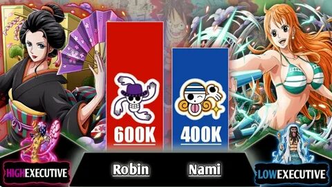 Nami Vs Robin power level Comparison One Piece Power Level C