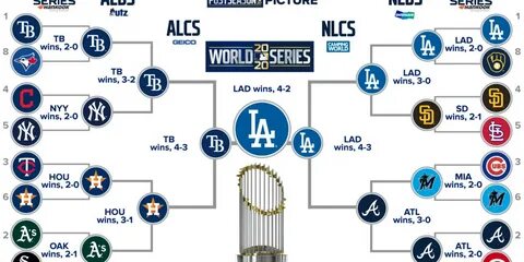 21+ Baseball Standings Bracket