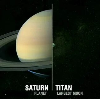 Size comparison of solar system planet Saturn with its largest moon Titan. 