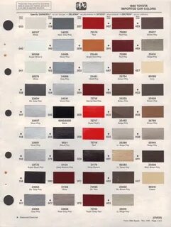 Paint Chips 1986 Toyota MR2
