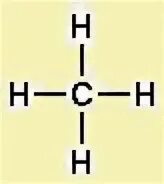 Ch4 Polar Or Nonpolar : Ch4 Polar Or Nonpolar / Molecule Rev