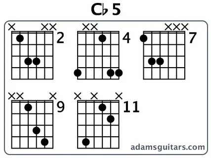 Chord Guitar Cb