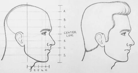 Tutorial: How to Draw a Face from the Side http://rapidfirea