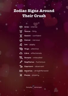 Here is how the signs act around their crush. Do you agree? 