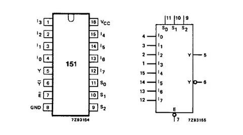 File:74151 Schematic.png - CunningWiki