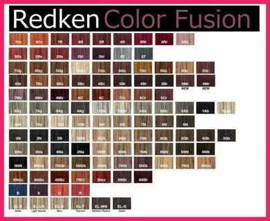 Redken Color Fusion Permanent 2.1 Oz New Boxed - Choose Colo