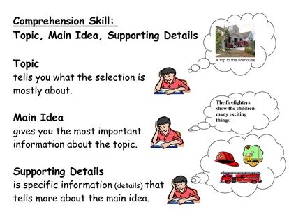 Difference Between Main Idea and Topic Main idea, Writing skills, Main idea work