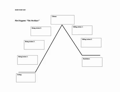 Plot Diagram Template Elegant 45 Professional Plot Diagram T