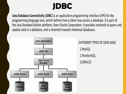 Java swings. - ppt download