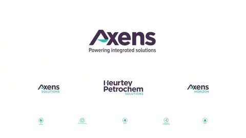 Axens Powering Integrated Solutions - YouTube