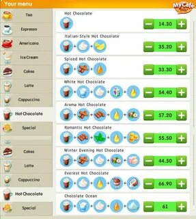 Recipes "My Cafe: Recipes & Stories" Melsoft Games Кофейня, 