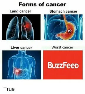 Cancer birthday Memes