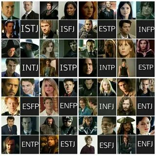 Fictional character personality types. I'M LOKI, LUNA AND HA