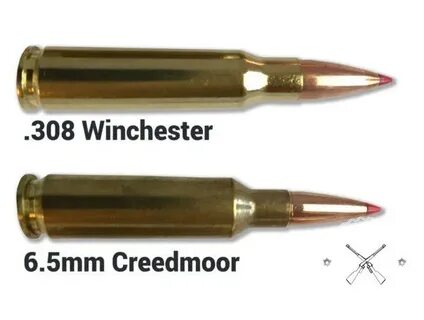 6.5 Creedmoor Or 308 Winchester - Which One Is Better? - Sco