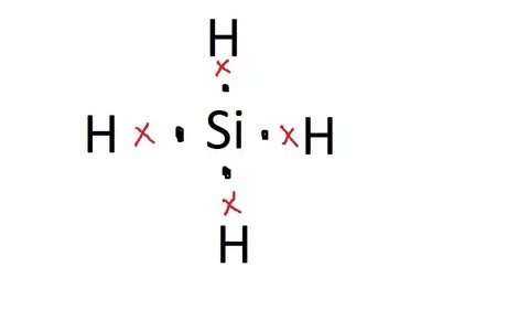 diagrama de lewis del enlace siH4 - Brainly.lat