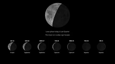 lunar phase for Windows 10 free download