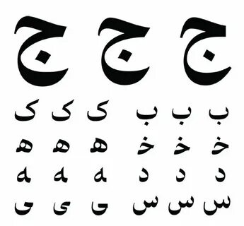 Text Layout Requirements For The Arabic Script - Mobile Lege
