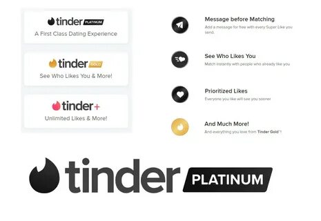 Is Tinder Boost Worth It / Here S The Best Time To Use Tinde