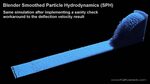 Blender Smoothed Particle Hydrodynamics (SPH) Problematic De