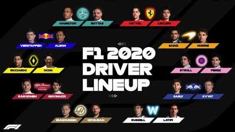 F1 2019 season - Sports - Gaming Exodus