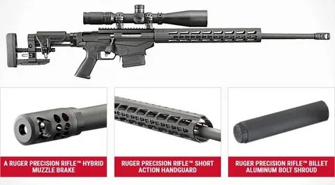 Ruger Precision Rifles - .308, 6.5, & 6mm IN STOCK! - Nex-Te