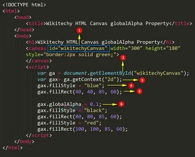 globalAlpha Property in HTML5 Canvas - wikitechy