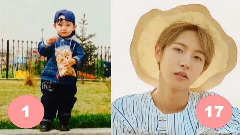 Renjun NCT Childhood From 1 To 17 Years Old - YouTube