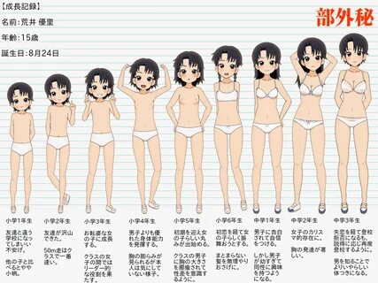 Different japanese print sizes