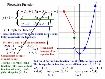 Section 3.4 Basic Functions - ppt download