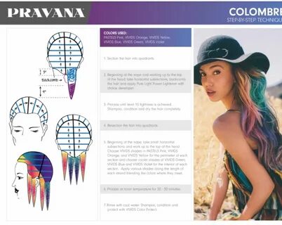 Pin by Keisha Mcauley on Hair Color Placements Pravana hair 