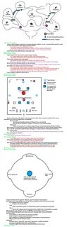 destiny 2 shattered throne 1st encounter map