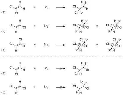 C2h5cl Isomers - Floss Papers