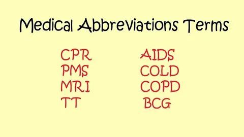 Full form of Medical Abbreviation Terms Knowledge Test - You