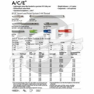 Gallery of disclosed easton carbon arrow spine chart easton 