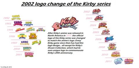 Kirby right back at ya kirby sings