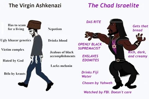 Ashkenazi Jew vs Black Hebrew Israelite Virgin vs. Chad Know