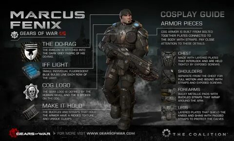 Gears Of War Cosplay Guide - C.O.G. Anonymous