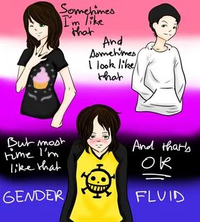 Pansexual Genderfluid - I'm genderfluid and pansexual - Foun