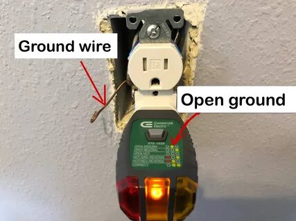 Periodic Talented Repellent ground outlet to metal box Fuck 