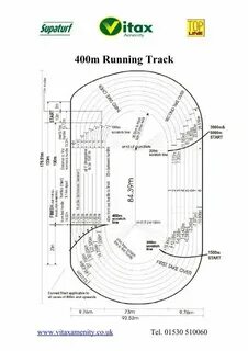 400M Hurdles Track Markings / Track Maintenance Archives Whi