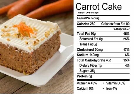 Carrot Cake Nutrition Related Keywords & Suggestions - Carro