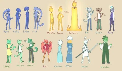 ALL THE CHARACTERS by nekuzx -- Fur Affinity dot net